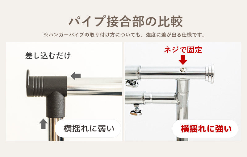 セミダブルハンガー仕様 頑丈ハンガーラック 幅88~137cm PH-SWC