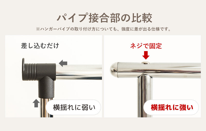 頑丈ハンガーラック 幅80cm TH-BA-SV